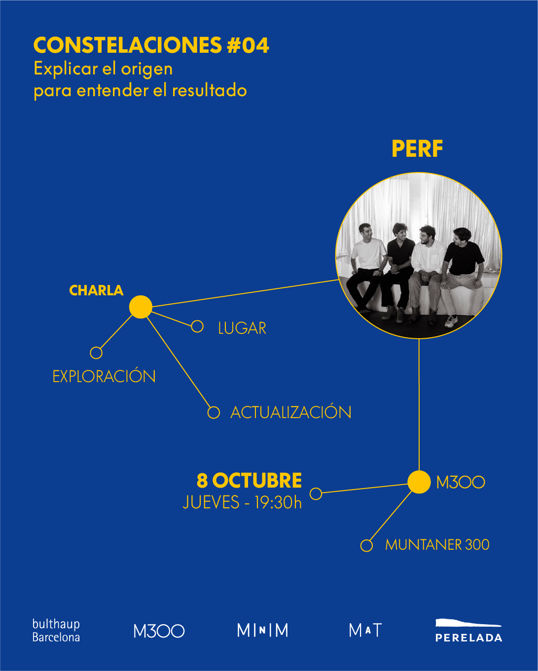 PERF, estudio invitado a la cuarta sesión de Constelaciones en M300, espacio cultural del grupo MINIM en bulthaup Barcelona