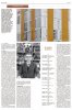 Libro &amp;quot;Recordando a Coderch&amp;quot; MINIM Barcelona