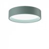 LP Circle Surface Mounted, Louis Poulsen