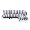 Fatboy-PalettiSetSofa-MINIM Showroom