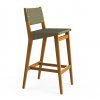 Knoll-RisomOutdoorBarstool-Jens Risom1943-MINIMShowroom