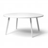 Knoll-RockwellUnscriptedEasyTable-DavidRockwell2017-MINIMShowroom