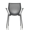 MultiGeneration chair KNOLL MINIM