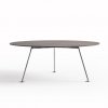 grasshopper_high tables_Knoll_MINIM_mesas altas_mesas grandes_MINIM 