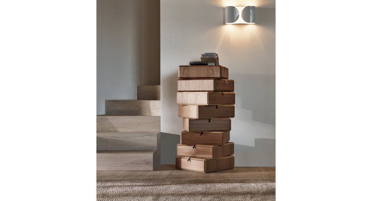 Prestatgeria Teorema a MINIM