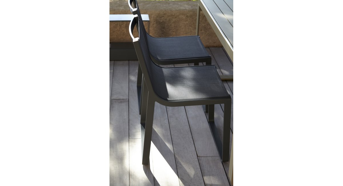 Gandia Blasco, Flat Textil