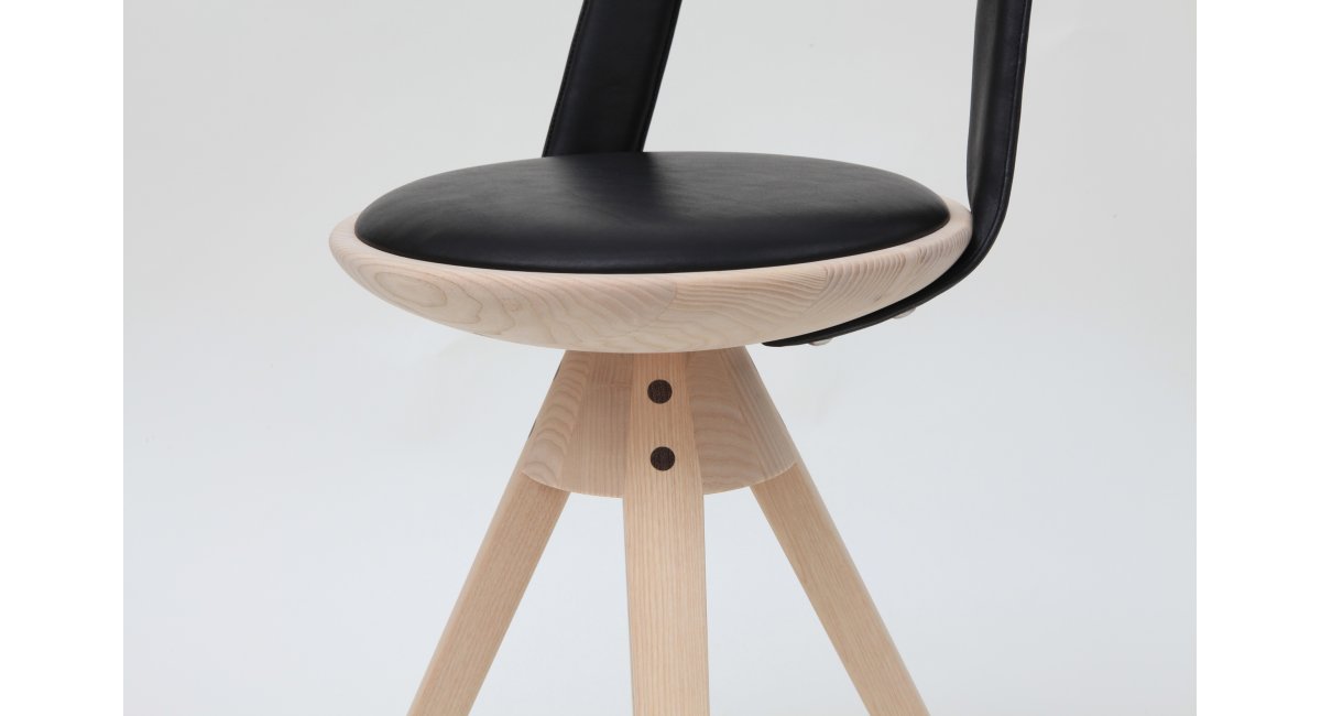 Onecollection, Kindt-Larsen