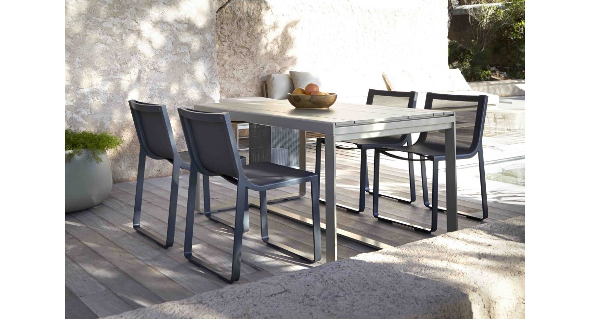 Gandia Blasco, Flat Textil