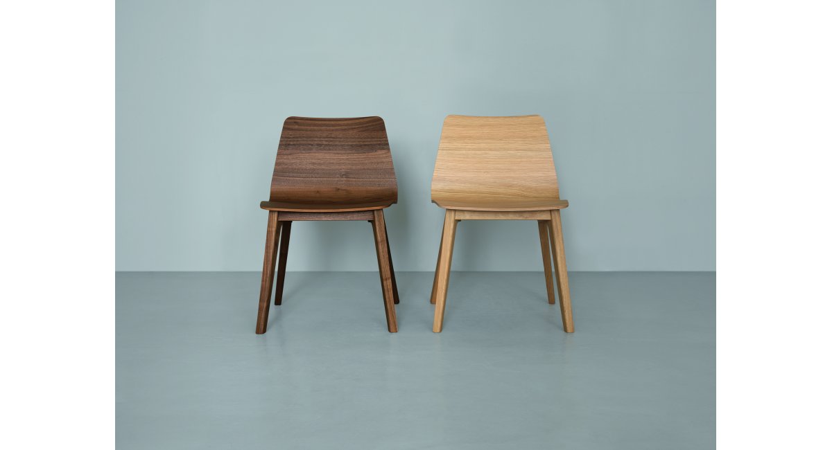 Zeitraum, Morph Plus