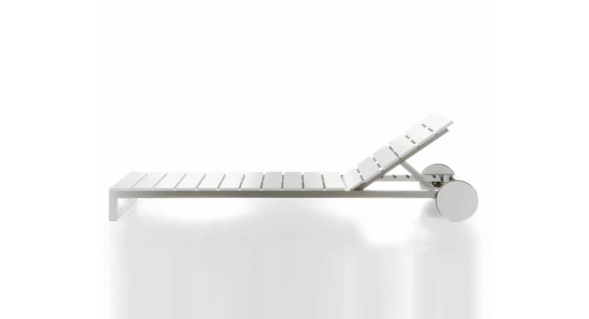 Gandia Blasco, Saler