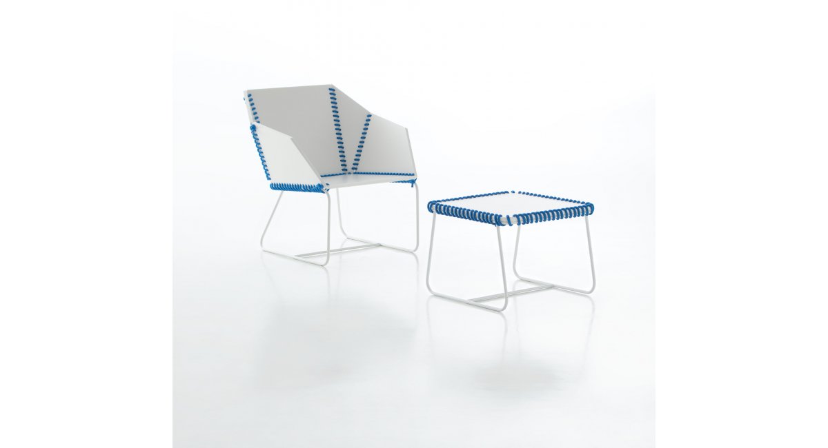 Gandia Blasco, Textile