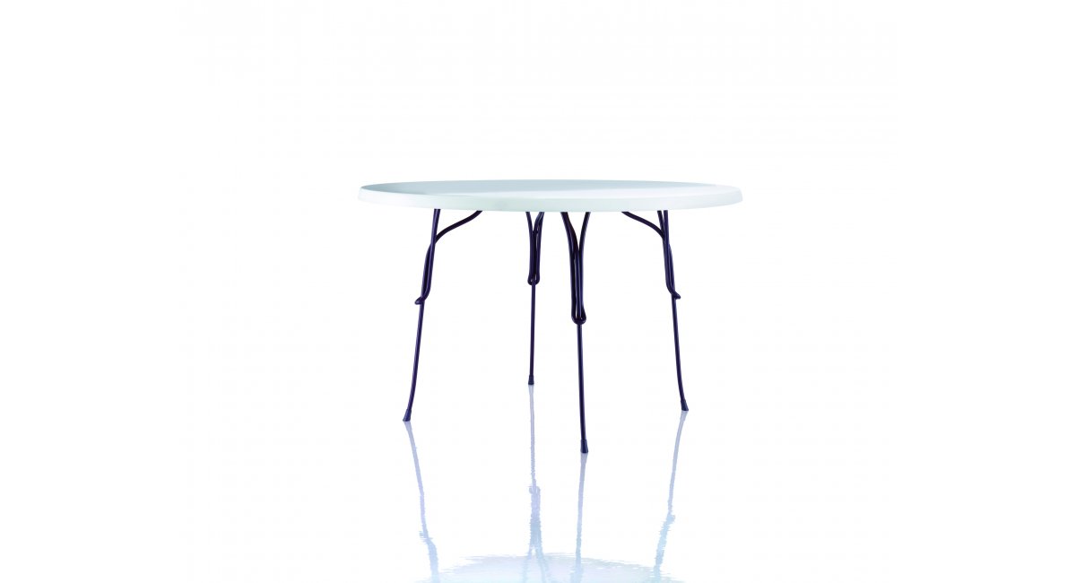 Vigna table, MINIM