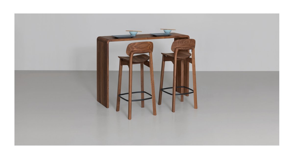 Nonoto Bar, Zeitraum