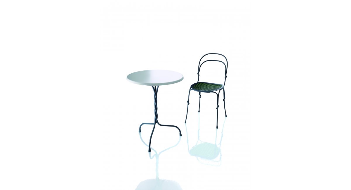 Vigna table, MINIM