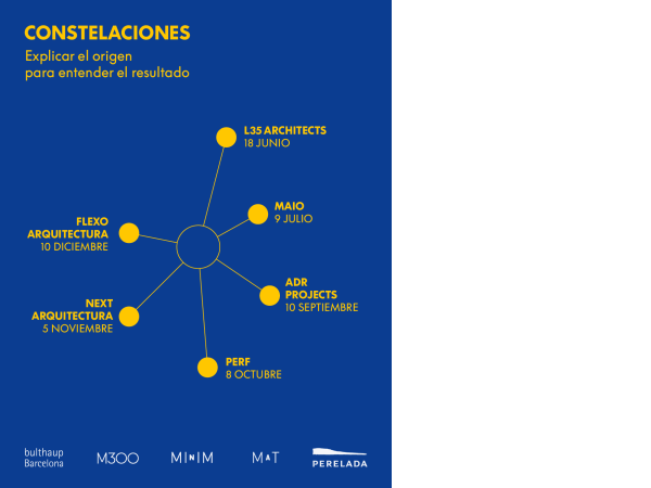 Cartel con programación del ciclo Constelaciones en M300, espacio cultural del grupo MINIM dentro del showroom de bulthaup Barcelona
