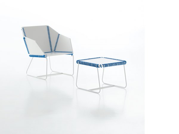Gandia Blasco, Textile